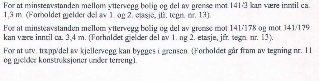 Emnekode Dato 200513185/55 EBYGG-5210 220310 SOWA TILLATELSE TIL ENDRING Svar på søknad om tillatelse til endring for tiltak etter plan- og bygningslovens 93.