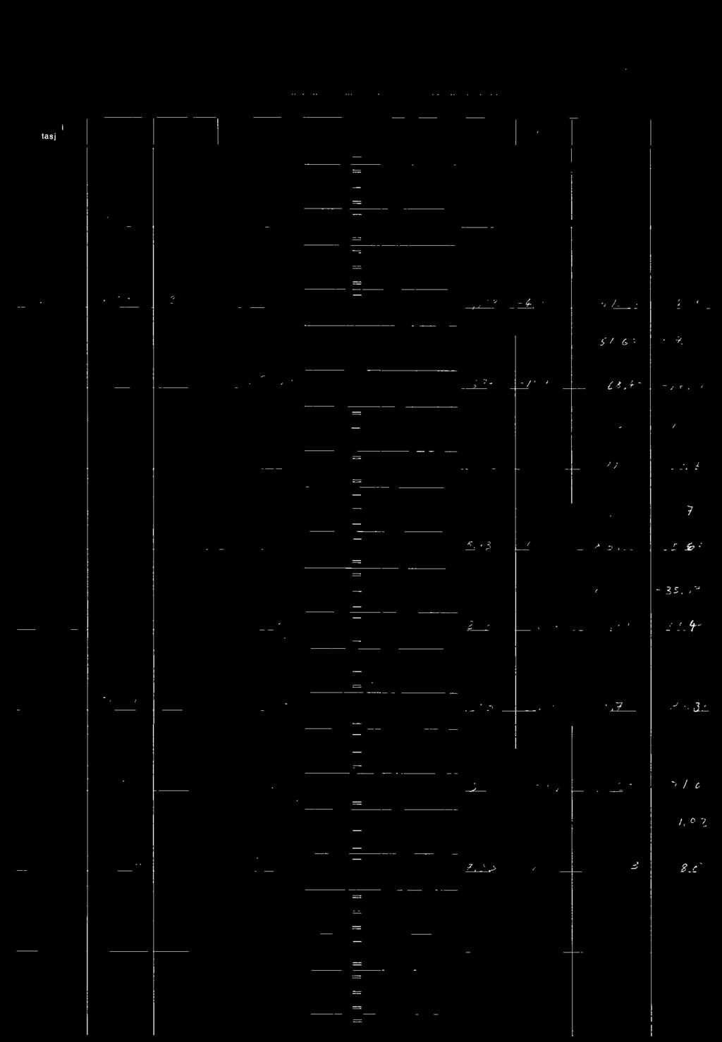 Sted Polygonberegning Dato Bok nr. Side nr. Punkt eller stasjon Avstand Horisontal vinkel Retning Logaritmer X X Y F. log a x = ng sin B. log.ly F. log a x lag cos = Mg sin B. log a F. log x = = B.