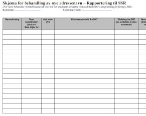 definisjonen i lov om stadnamn FASTSETTE NYE ADRESSENAMN  6 Må det reises navnesak for hvert vegnavn? - Nei!