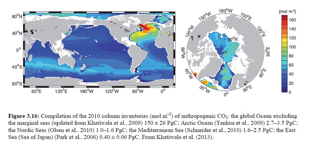 CO 2 opptak i havet til