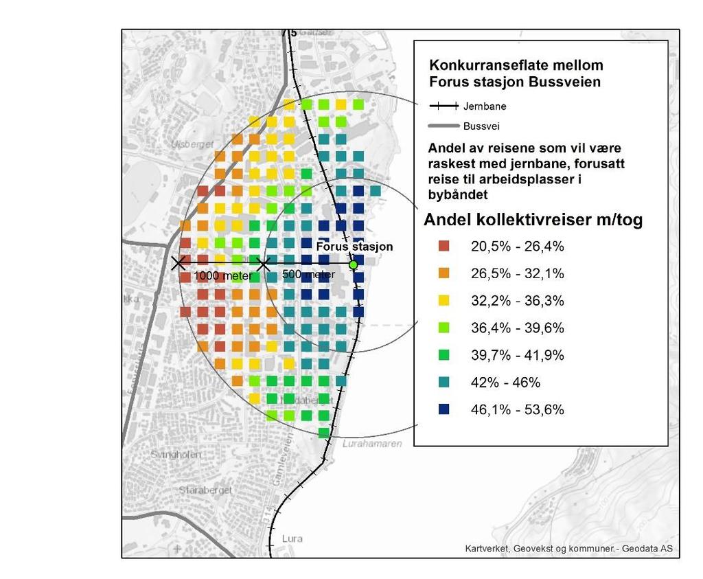 områder sør over Gamle Forus vei, dette er områder vi uansett forventer lave potensialer for jernbanen.