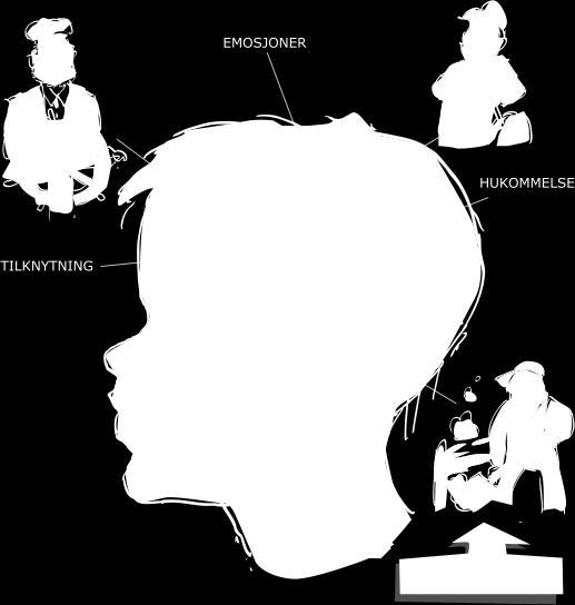 Stress-respons systemet Erfaringer fra tidligere i livet tilsier at