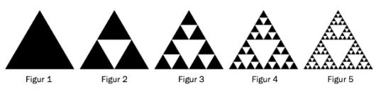 Oppgave 6 (6 poeng) Nettkode: E 4DDU Sierpiński trekanten, som har sitt navn etter den polske matematikeren Wacław Franciszek Sierpiński (1882 1969), lages slik: 1.