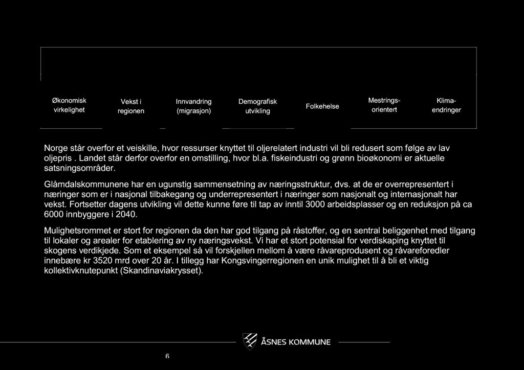 Eksterne krav og forventninger Økonomis Økonomisk virkelighet Vekst i regionen Innvandring (migrasjon) Demografisk utvikling Folkehelse Mestrings - orientert Klima - endringer Norge står overfor et