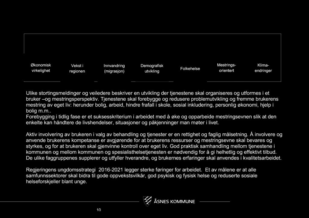 Eksterne krav og forventninger Økonomis Økonomisk virkelighet Vekst i regionen Innvandring (migrasjon) Demografisk utvikling Folkehelse Mestrings - orientert Klima - endringer Ulike