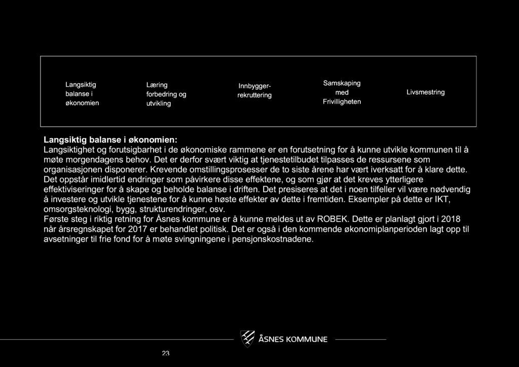 Langsiktig balanse i økonomien Læring forbedring og utvikling Innbygger - rekruttering Samskaping med Frivilligheten Livsmestring Langsiktig balanse i økonomien: Langsiktighet og forutsigbarhet i de