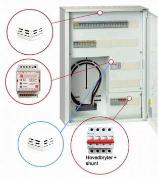 Brannsikring av Elektrisk anlegg og EL-tavler NYHET AFB-systemet (Active Fire Barrier): - Brannsikring av el-tavle/sikringsskap. - AFB sørger for en kontinuerlig overvåking av det elektriske anlegget.