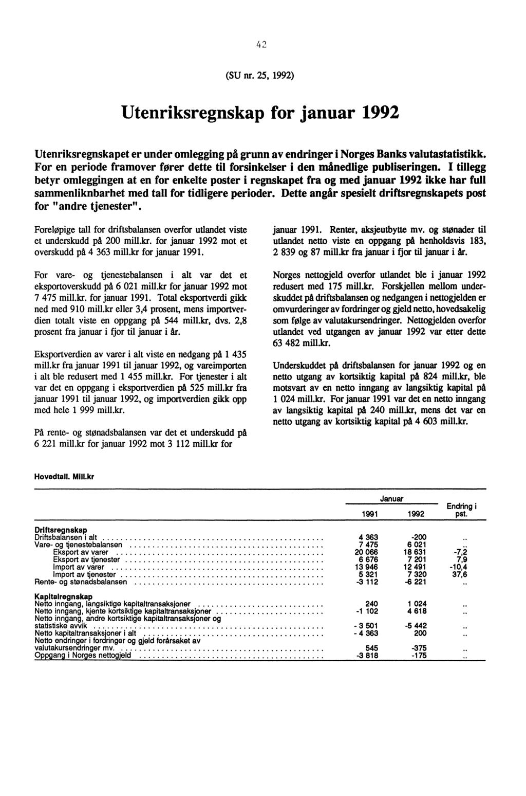 42 (SU nr 25, 1992) Utenriksregnskap for januar 1992 Utenriksregnskapet er under omlegging på grunn av endringer i Norges Banks valutastatistikk For en periode framover forer dette til forsinkelser i
