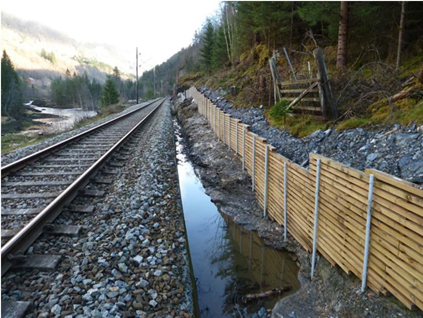 Arbeidene pågår på strekningen Hønefoss Sokna, Finse Myrdal og på Vossebanen.