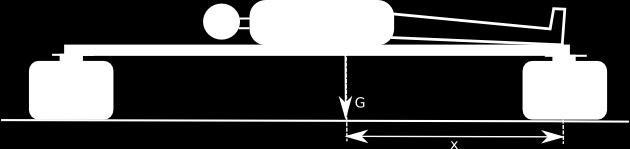 c) Figuren under viser feltlinjene fra en elektrisk dipol, som er laget av to like store ladninger med motsatt fortegn. Et proton slippes i punktet P med null fart.