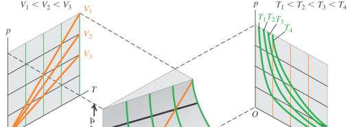 Translasjon: Bevegelsesmengde (linear momentum): p = m v N2-trans: F = dp/dt Stivt legeme (konst.