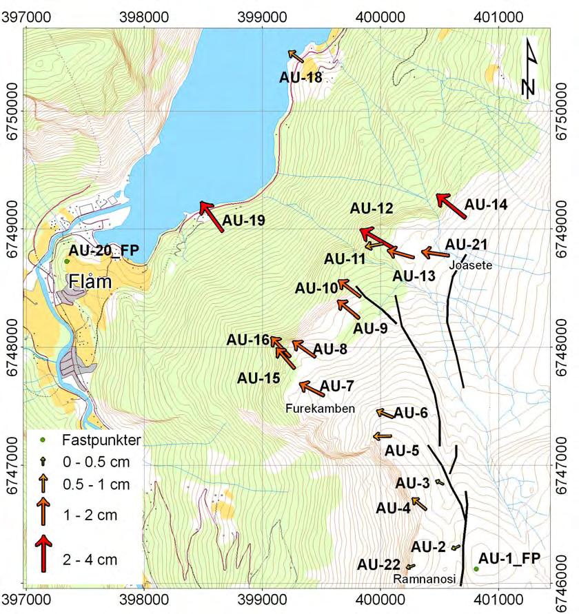 Figur 9: Oppsummering av de viktige strukturene og bevegelsene. Dette viser tydelig at området ved Joasete beveger seg mest, men også området ved Furekamben har bevegelse. 5.