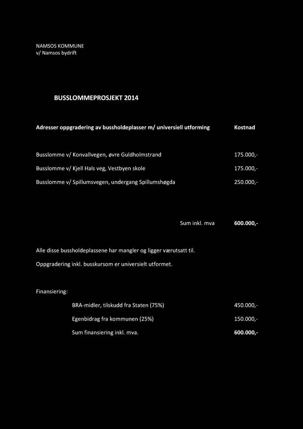 NAMSOSKOMMUNE v/ Namsosbydrift BUSSLOMMEPROSJEKT 2014 Adresseroppgraderingav bussholdeplasserm/ universiellutforming Kostnad Busslommev/ Konvallvegen,øvreGuldholmstrand Busslommev/