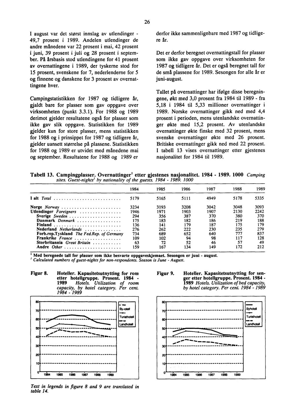 eft.1= RIM MI 26 I august var det størst innslag av utlendinger 49,7 prosent i 1989.