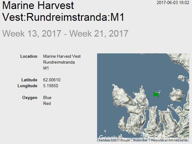 Måleperiode Q2, 2017 Data: 5m dyp : O2-verdier (gjennomsnittsverdi på ukesnivå), målt som % metning ligger i området 90-100 % og øker svakt utover i kvartalet.