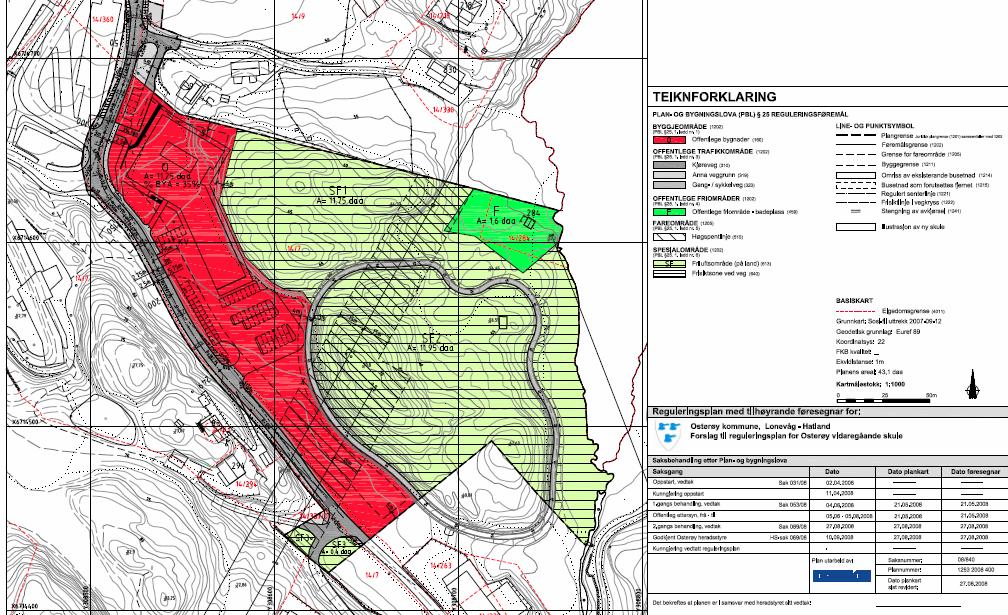 Side 13 Figur 8. Reguleringsplan for Osterøy VGS (2010). Planen regulerer skule nordaust for planområdet. Planområdet sin tilkomst inngår i den eksisterande reguleringsplanen. 5.