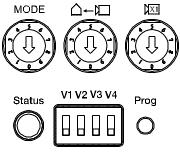 4.3 Programmeringsmodus start R1 R2 R3 1. Hold «Prog»-knappen inne i 3 sek. for å gå inn i programmeringsmodus 2. Velg kameraer for å stille inn med bryter V1/V2/V3/V4 3.