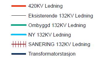 Det tas også høyde for at dagens 132 kv-ledninger mot Tana bru og Varangerbotn kan legges inn til nye Lebesby stasjon i stedet for å gå til Adamselv.