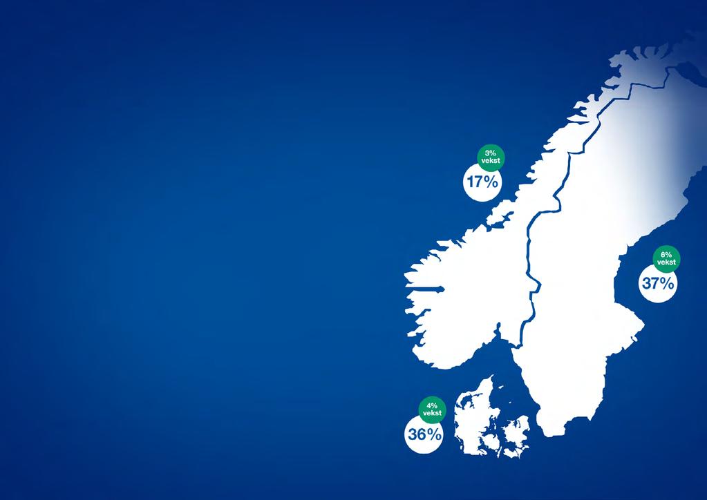 Omsetning 2013/2014 Her ser du Flüggers omsetning i Skandinavia som er de tre største markedene.