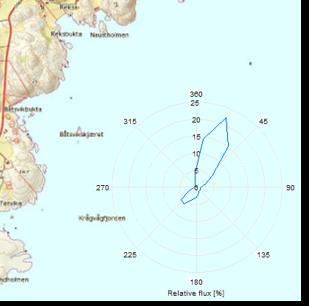 Figur 2.1.2 Strømforhold ved Varden. Fordelingsdiagrammene angir vannfluks i hver himmelretning på 5 meters dyp (venstre) og 15 meter (høyre), delt i 15 -sektorer (Kjerstad 2014). Kartdatum WGS84.