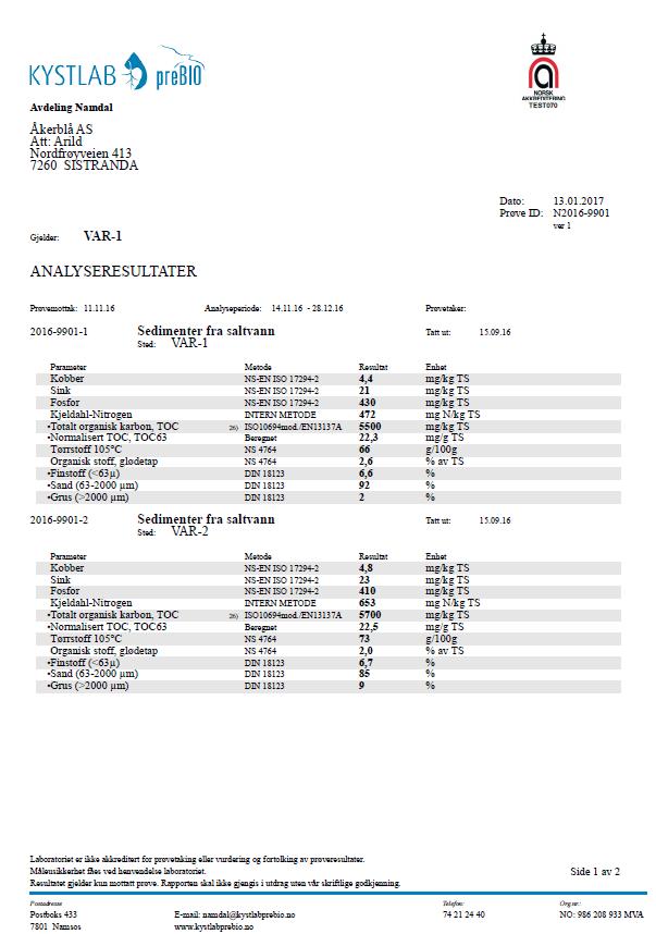 Vedlegg 2 - Analysebevis