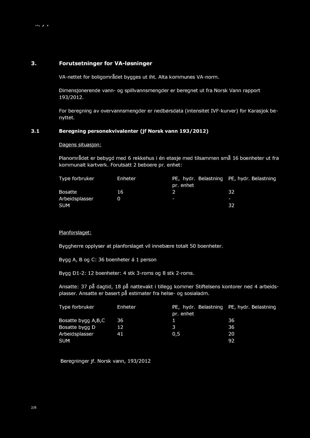 3. Forutsetninger for VA-løsninger VA-nettet for boligområdet bygges ut iht. Alta kommunes VA-norm. Dimensjonerende vann- og spillvannsmengder er beregnet ut fra Norsk Vann rapport 193/2012.