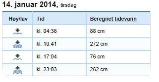 6 (11) TILTAKSPLAN FOR OPPGRAVING AV SLAMDEPONI 2.