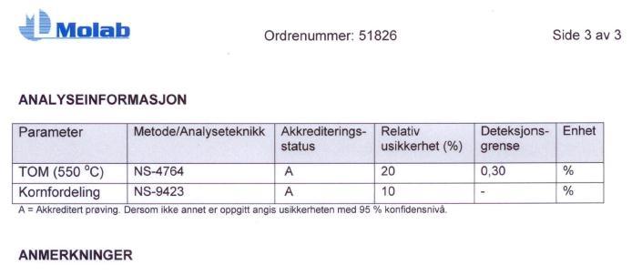 MOM-C undersøkelse i Rotsund,