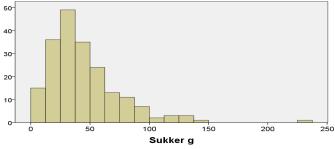 UNIVERSITETET I OSLO Det matematisk-naturvitenskapelige fakultet Eksamen i: STK1000 Innføring i anvendt statistikk Eksamensdag: Fredag 28. oktober 2016 Tid for eksamen: 14.00 16.