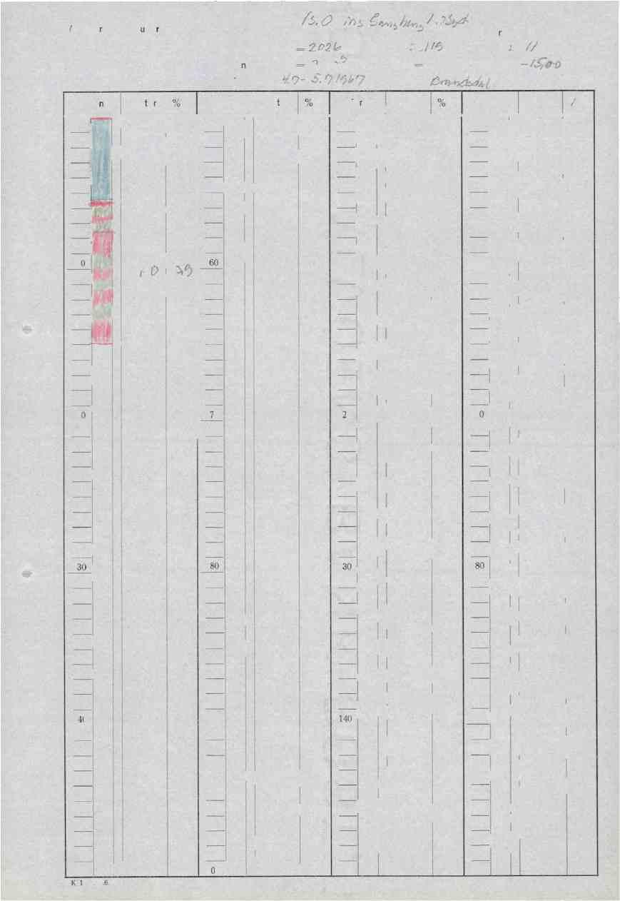 A/S Stordø Kisgruber Ils,001/4).; fh/425yd -" Diamant bor-hull nr. Koordlnater : X = 2 0.