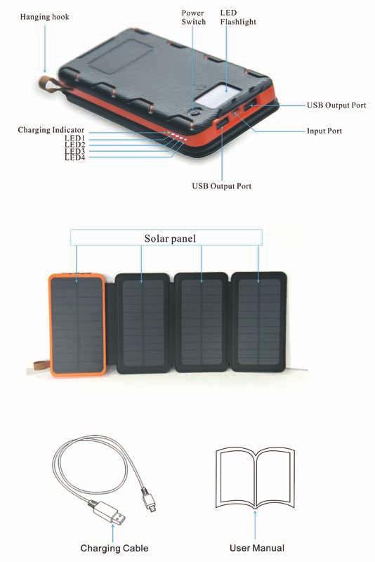 SE VIKBAR SOLCELLSPANEL / POWERPACK 8000 MAH Denna powerpack är endast avsedd för tillfällig laddning. Om du vill göra en fullständig laddning av din enhet ska du använda den enhetens standardladdare.