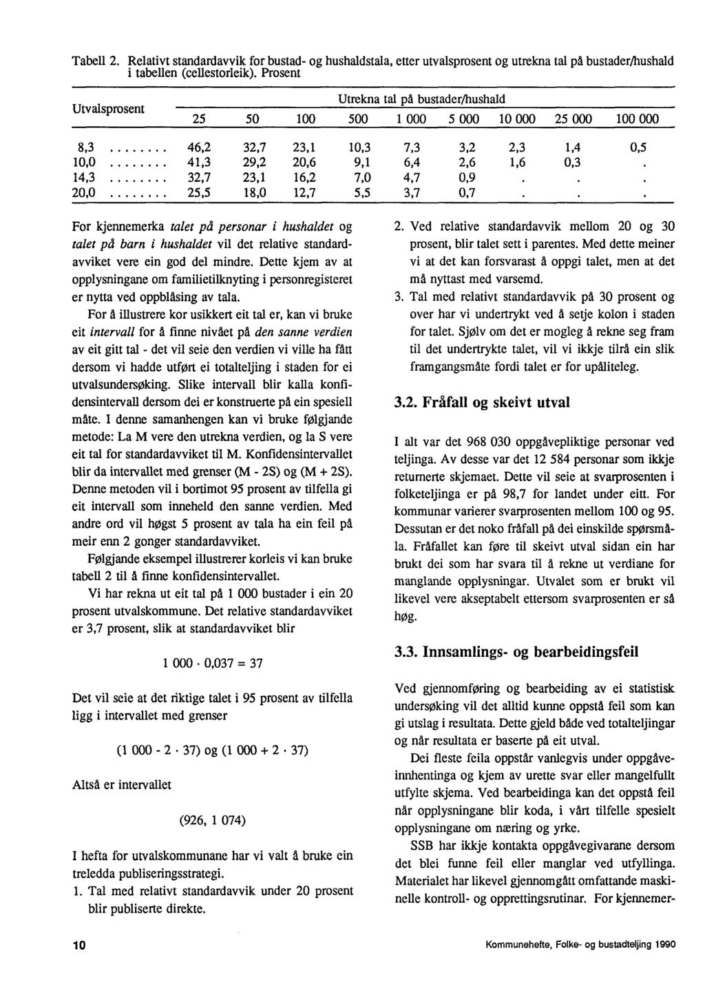 Tabell 2. Relativt standardavvik for bustad- og hushaidstala, etter utvalsprosent og utrekna tal pd bustader/hushald i tabellen (cellestorleik).