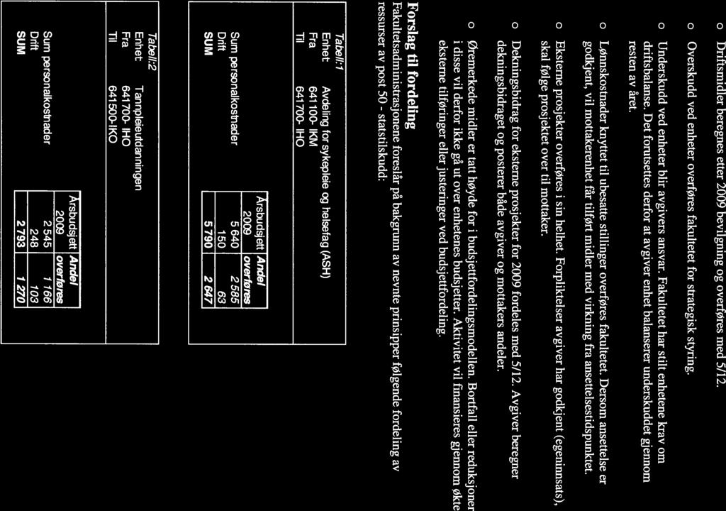 Driftsmidler beregnes etter 2009 bevilgning g verføres med 5/12. Overskudd ved enheter verføres fakultetet fr strategisk styring. Underskudd ved enheter blir avgivers ansvar.