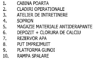 stabili împreun cu beneficiarul. Structura i organizarea centrului trebuie s serveasc scopului principal de asigurare a siguranei circulaiei pe autostrad, în orice situaie.