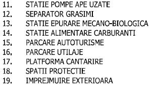 21) sunt urmtoarete: coordonarea activitii de exploatare a autostrzii; toate operaiunile de curare de pe autostrada propriu-zis i din zona autostrzii, inclusiv curarea periodic a anurilor, curarea