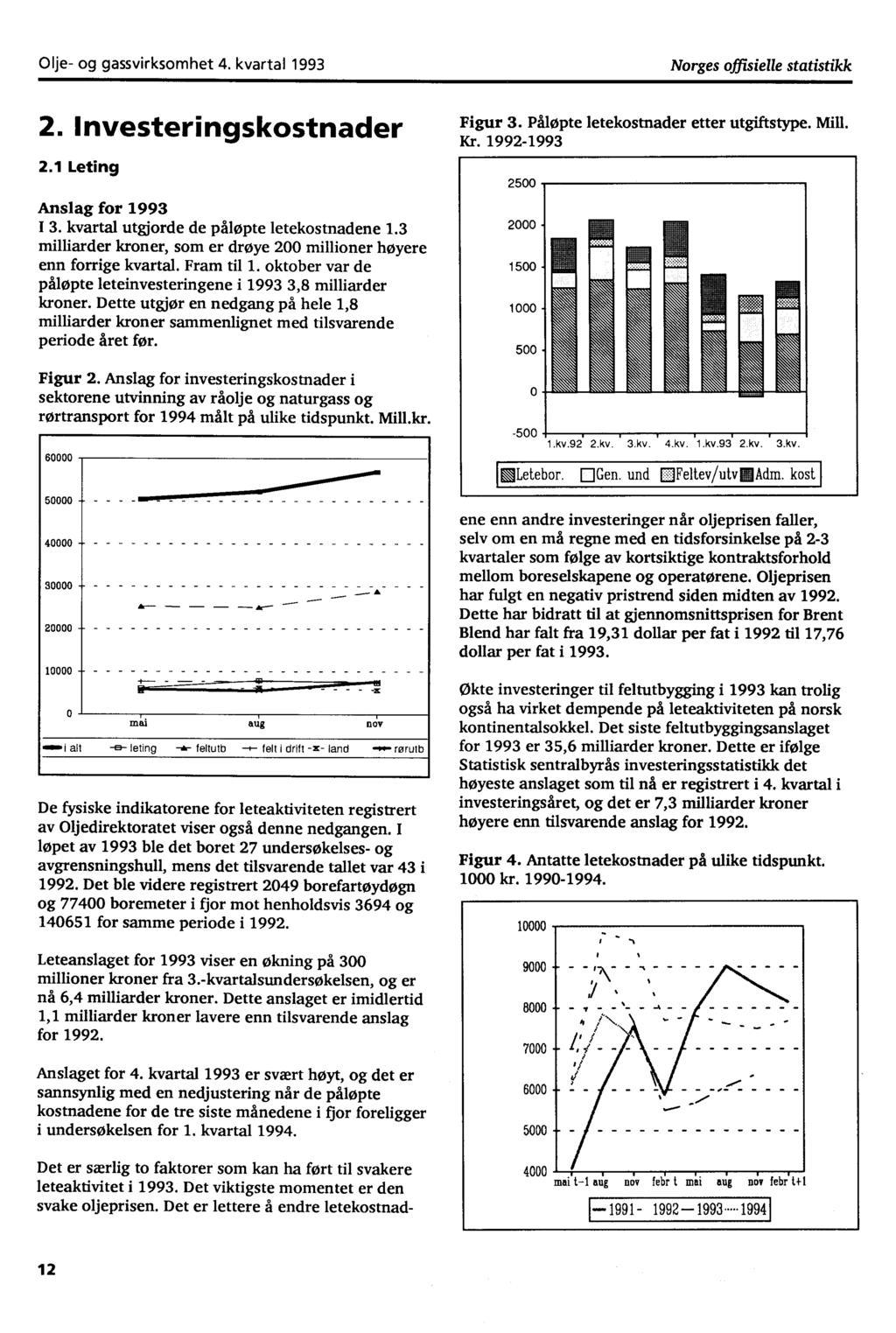 Olje- og gassvirksomhet 4. kvartal 1993 Norges offisielle statistikk 2. Investeringskostnader 2.1 Leting Anslag for 1993 I 3. kvartal utgjorde de påløpte letekostnadene 1.