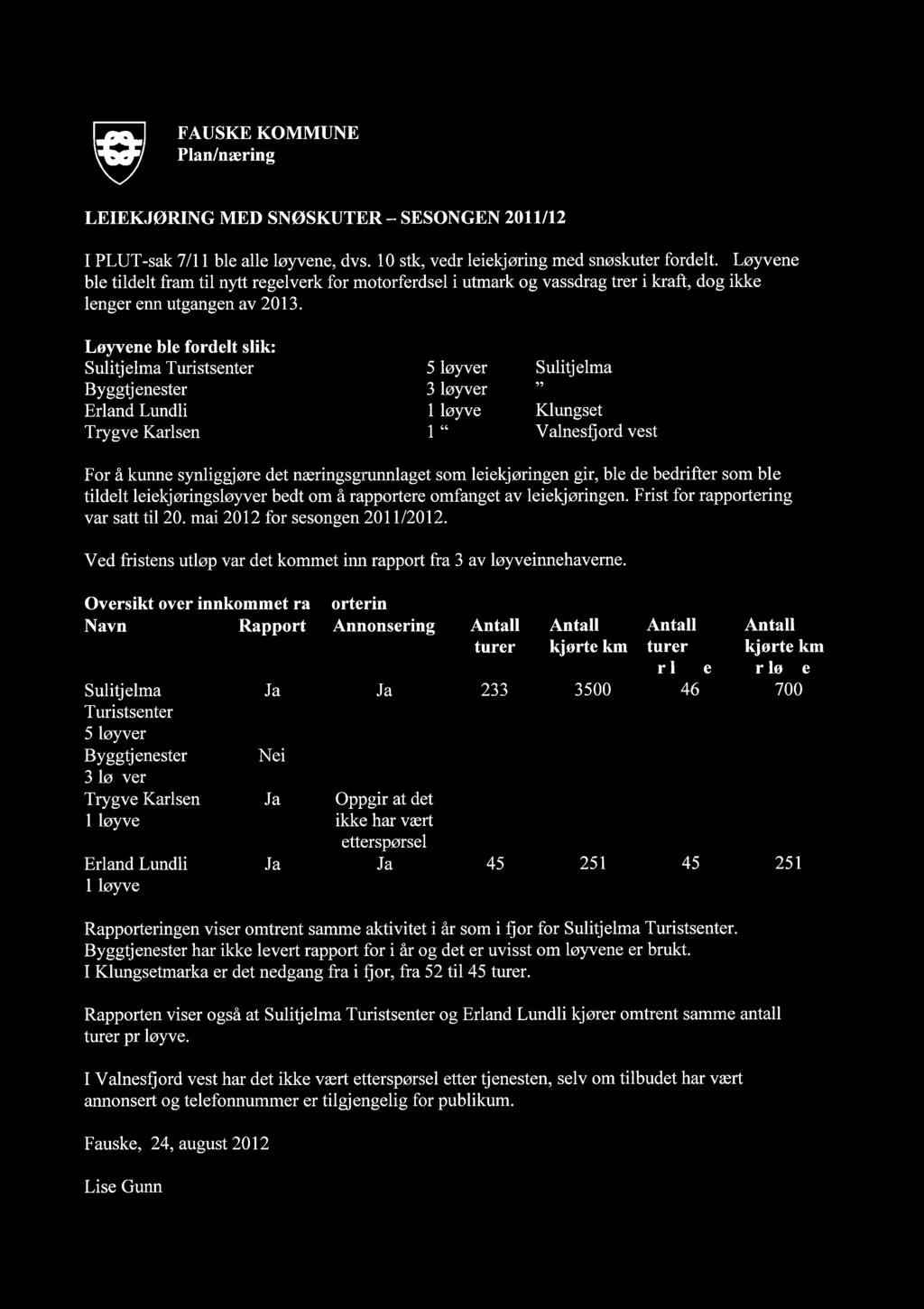 ~ FAUSKE KOMMUNE Plan/næring LEIEKJØRING MED SNØSKUTER - SESONGEN 2011/12 I PLUT-sak 7/11 ble alle løyvene, dvs. 10 stk, vedr leiekjøring med snøskuter fordelt.