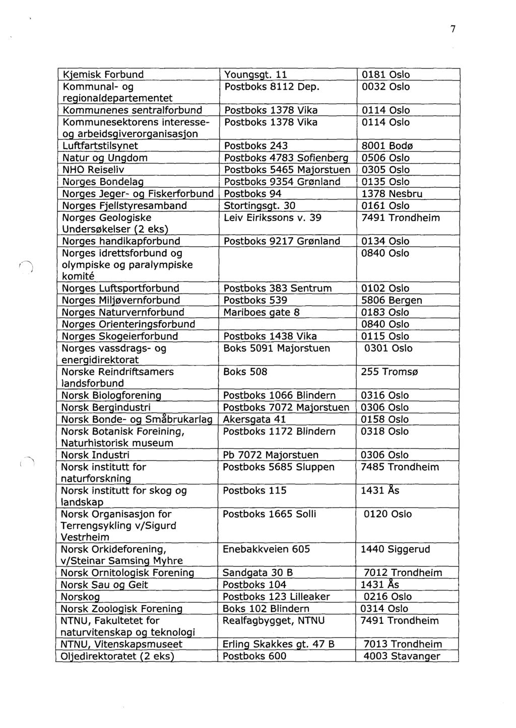 7, í 1 V Kjemisk Forbund Kommunal- og regionaldepartementet Kommunenes Sentralforbund Kommunesektorens interesseog arbeidsgiverorganisagpn Luftfartstilsynet Natur og Ungdom NHO Reiseliv Norges