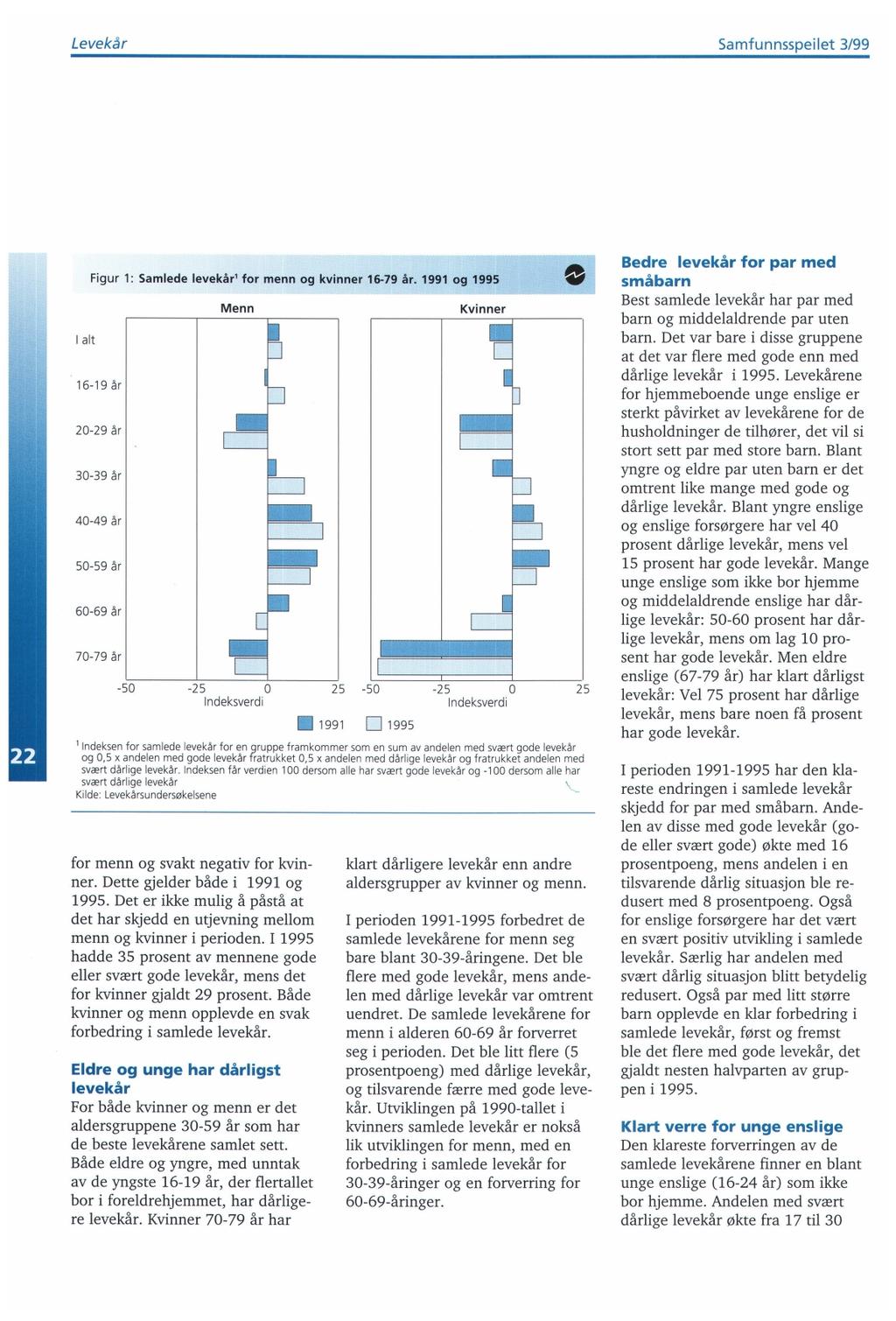 Bedre levekår for par med småbarn Figur 1: Samlede levekårl for menn og kvinner 16-79 år.