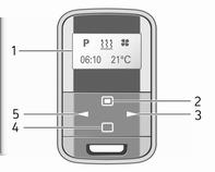 120 Klimastyring Tidsur (type A) 1 Display : Viser forhåndsinnstillinger, faktisk tid eller forhåndsinnstilt tid, temperatur, Y, Ö og x 2 l : Justerer verdier opp 3 7 : Langt trykk: slå på varmeren,