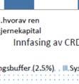 og ansvarlig kapital slår