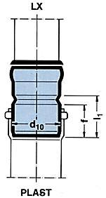 DN (LX) DN (KA) l1 d10 f kg 612x 50 50 60 50 45 0,2 622X 70 70 95 75 65 0,5 630X 50 100 150 110 80 0,8 630X 70 100 120 110 80 0,8 630X 80 100 120 110 80 0,9 630X 100 100 110 110 80 1,0 642X 100 125