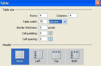 Tabeller Tabeller på web brukes som tabeller (slik de er ment å brukes!) og også som layout-verktøy for bilder og tekst som plasseres i tabellceller med rutenettet avslått.