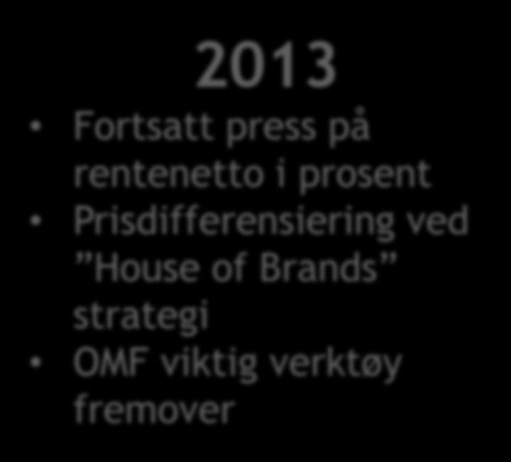 verktøy fremover = 2013 Fortsatt press på rentenetto i prosent 