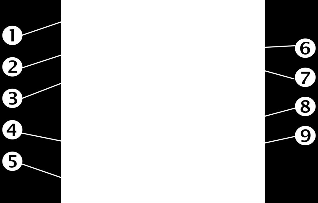 Frostbeskyttelse 4. Romtemperatur 5. Dagrytmeperioder og komfort-/økonomitemperatur 6.