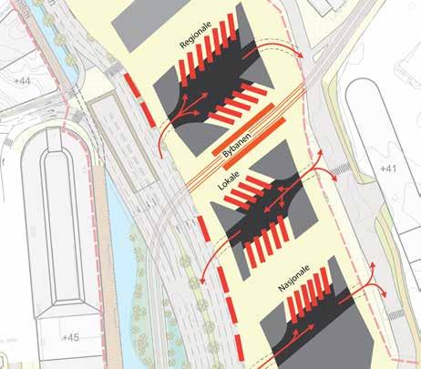 frontene ut mot rolige gågater. Dokkingløsning og digitale informasjonstavler gir full fleksibilitet uten å måtte flytte bussene.