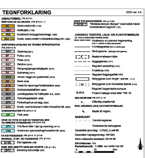 NYGÅRDSTANGEN nasjonal