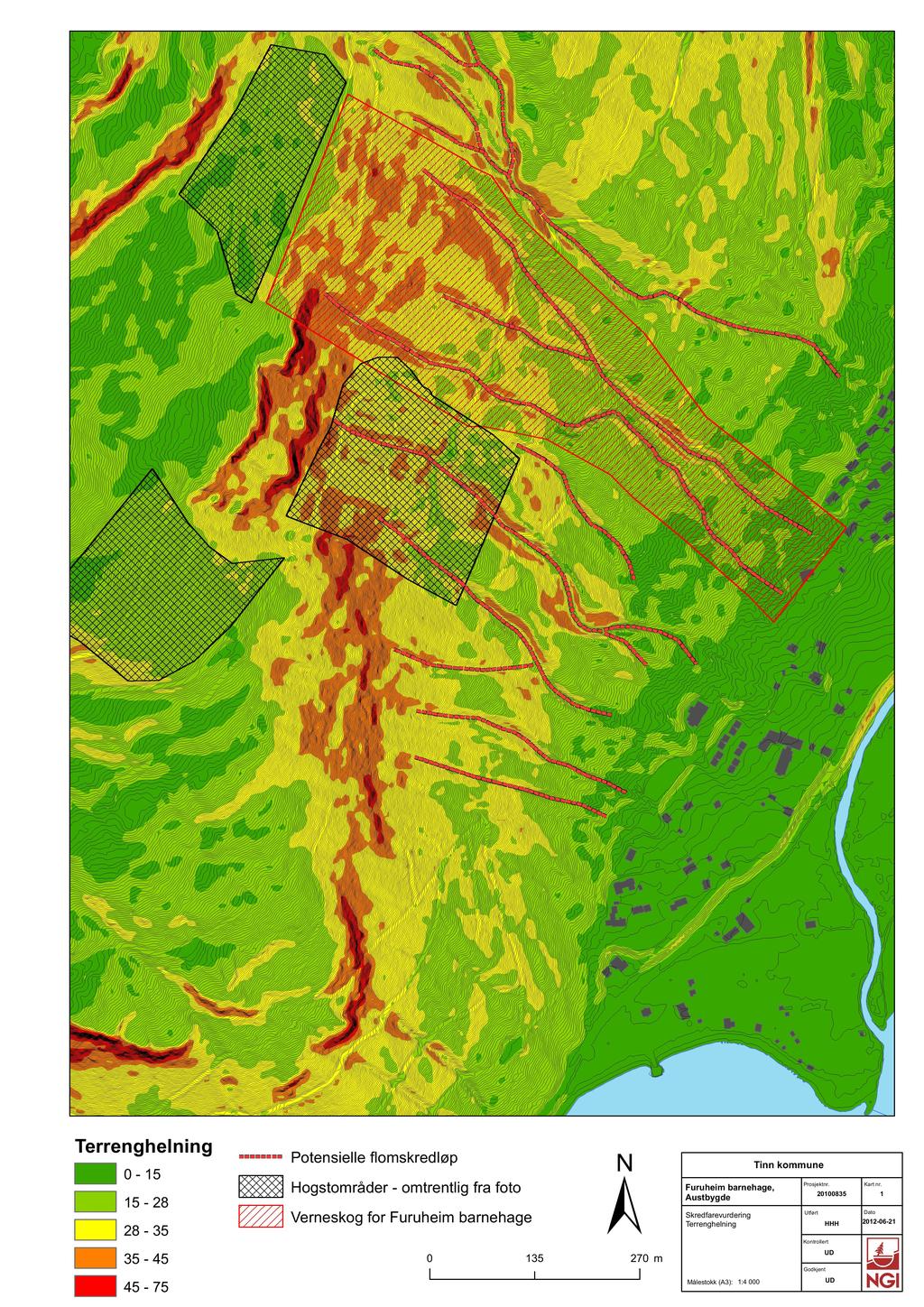 Terrenghelning 0-15 Potensielle flomskredløp Hogstområder - omtrentlig fra foto 15-28 28-35 35-45 Verneskog for Furuheim barnehage 0 135 ± Tinn kommune Furuheim