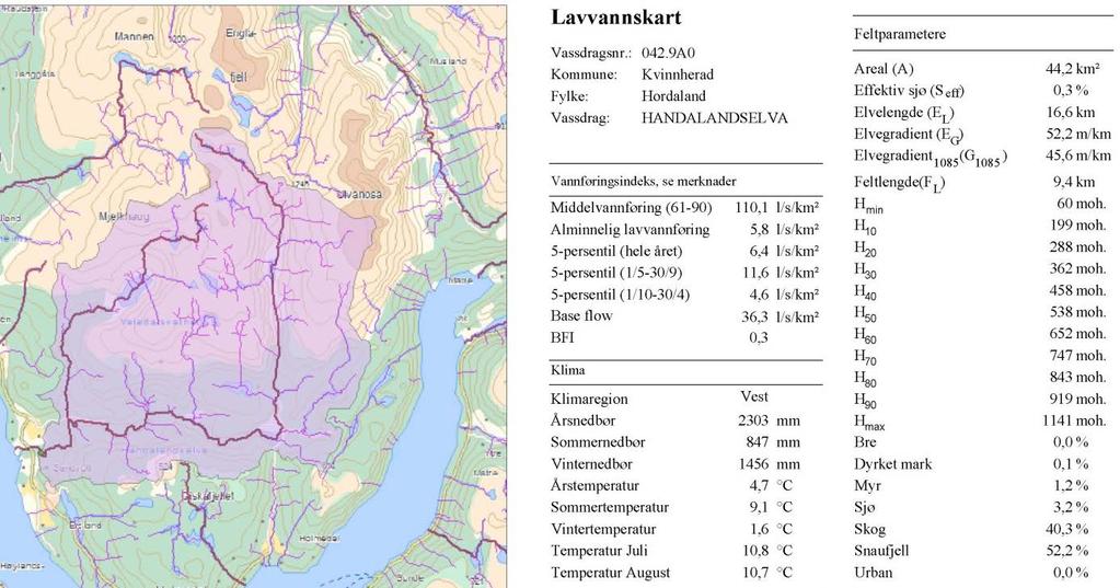 Geofysiske og hydrogeologiske undersøkelser ved Sandvoll