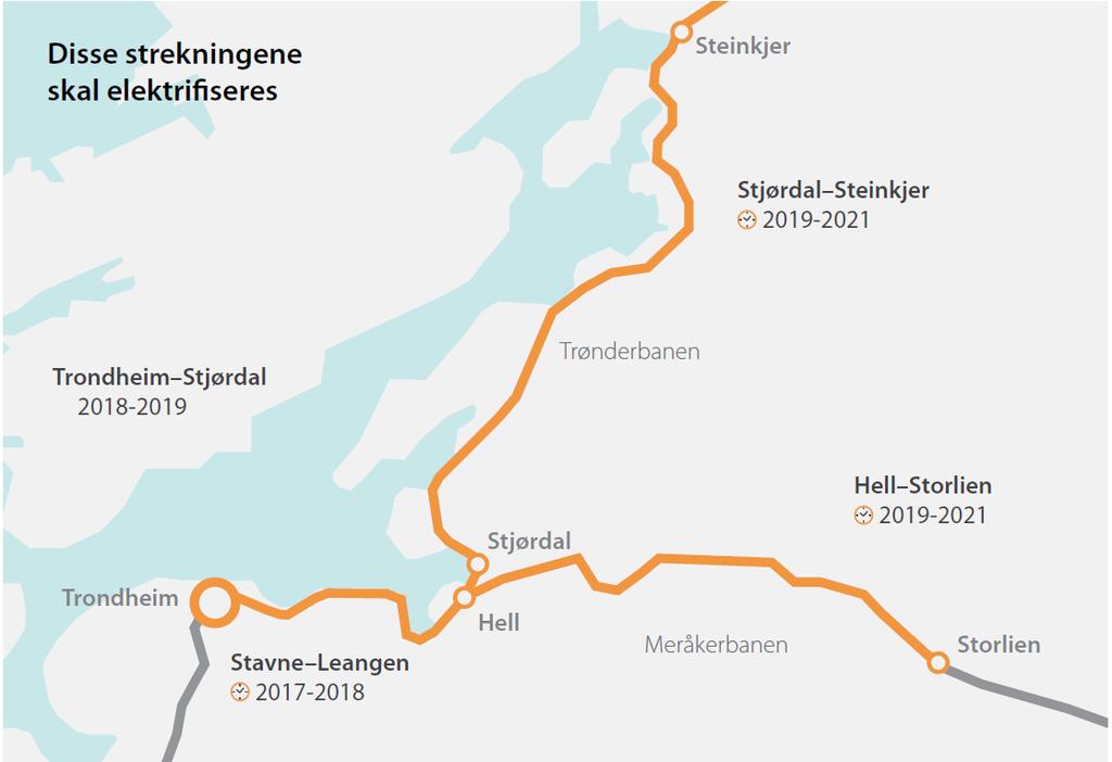 Om analyseobjektet Beskrivelse av analyseområdet Bane NOR skal elektrifisere jernbanestrekningene Trønder- og Meråkerbanen.